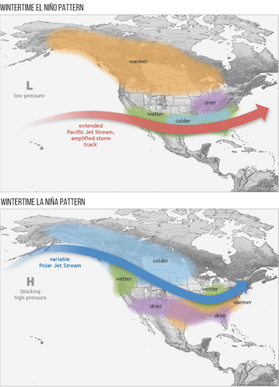 The jet stream takes a very different path in a typical El Niño vs. La Niña winter weather pattern. But these patterns have a great deal of variability. Not every El Niño or La Niña year is the same. <a href="https://www.climate.gov/media/14484" rel="nofollow noopener" target="_blank" data-ylk="slk:NOAA Climate.gov;elm:context_link;itc:0;sec:content-canvas" class="link ">NOAA Climate.gov</a>