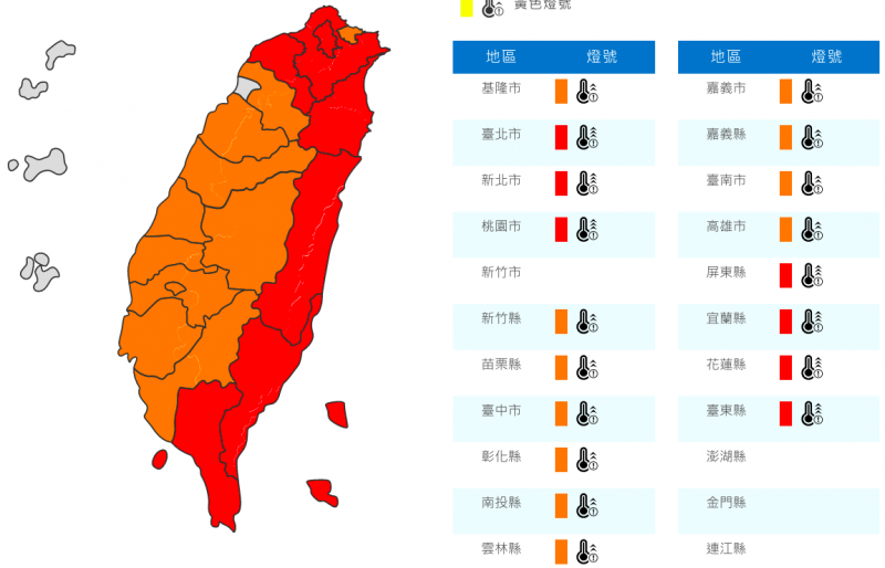 全台本島僅新竹市未亮起紅色或橙色高溫燈號。（取自中央氣象局）