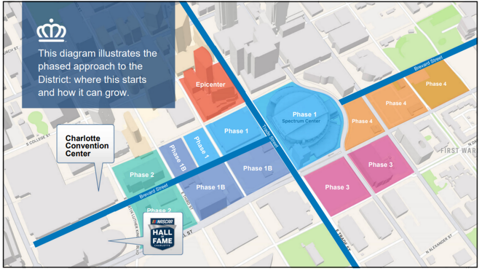 A diagram shows the City of Charlotte’s plans to establish uptown’s First Ward surrounding the Spectrum Center into an entertainment and sports district.