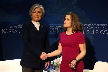 Canada’s Minister of Foreign Affairs Chrystia Freeland holds a bilateral meeting with the South Korean Minister of Foreign Affairs Kang Kyung-wha in Vancouver, British Columbia, Canada, January 15, 2018. REUTERS/Ben Nelms