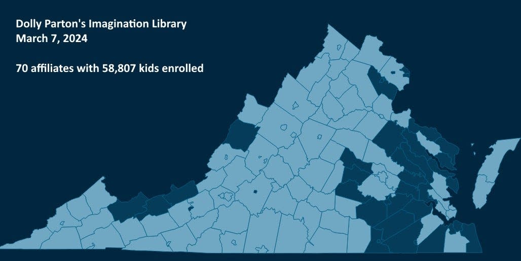 Dolly Parton's Imagination Library Virginia affiliate and enrollment stats on March 7, 2024.