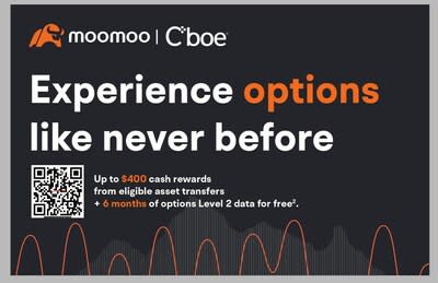 The origin of moomoo new logo - moomoo Community