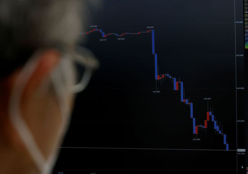 FILE PHOTO: A staff member of the foreign exchange trading company Gaitame.com watches a monitor displaying a graph of the Japanese yen exchange rate