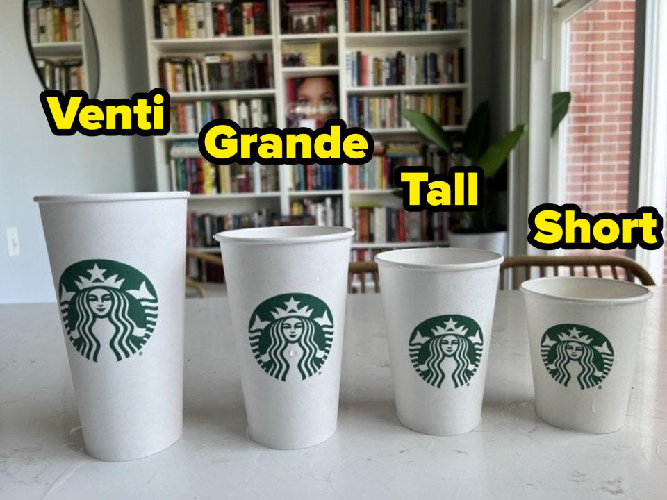 Four Starbucks cups arranged from smallest to largest, with their respective names labeled; all four cups are standing right side up