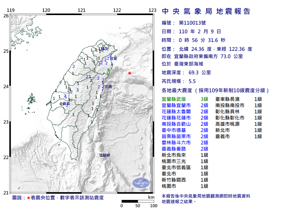 0時56分第一起地震規模5.5，深度69.3公里，震央在宜蘭縣政府東偏南方73公里處，最大震度宜蘭3級，花蓮縣、南投縣、台中市、苗栗縣、雲林縣與嘉義縣均為2級。（圖片來源：氣象局，下同）