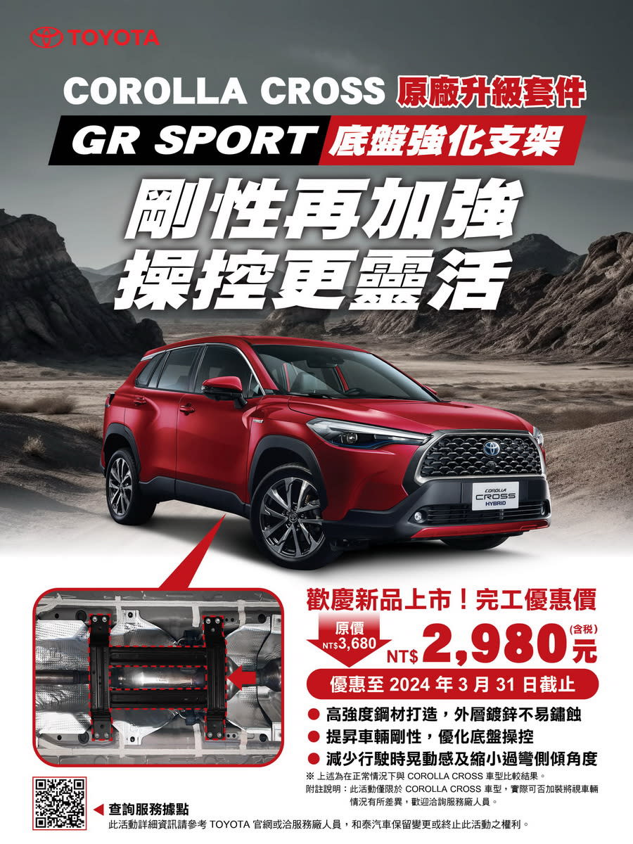 圖／Toyota COROLLA CROSS原廠升級套件優惠方案。