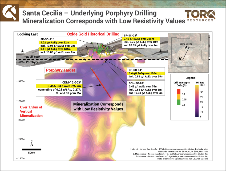 Torq Resources Inc., Tuesday, December 13, 2022, Press release picture