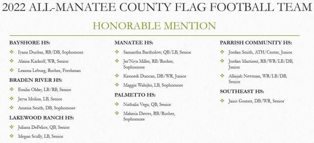 FLAG FOOTBALL: Manatee County coaches select All-County team