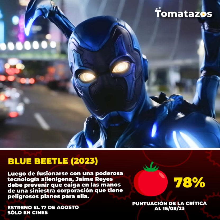 Puntuación de la crítica de Blue Beetle. (Crédito: Tomatazos)