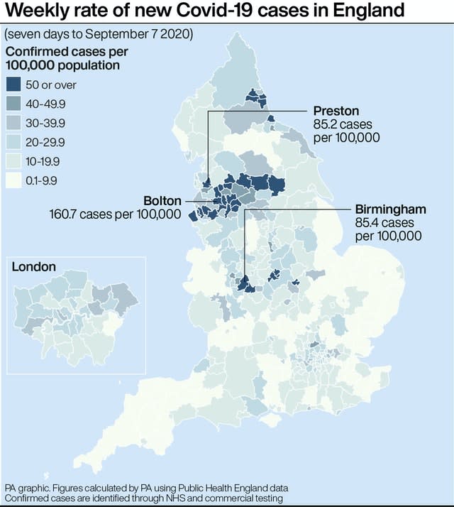 Weekly rate of new Covid-19 cases in England 