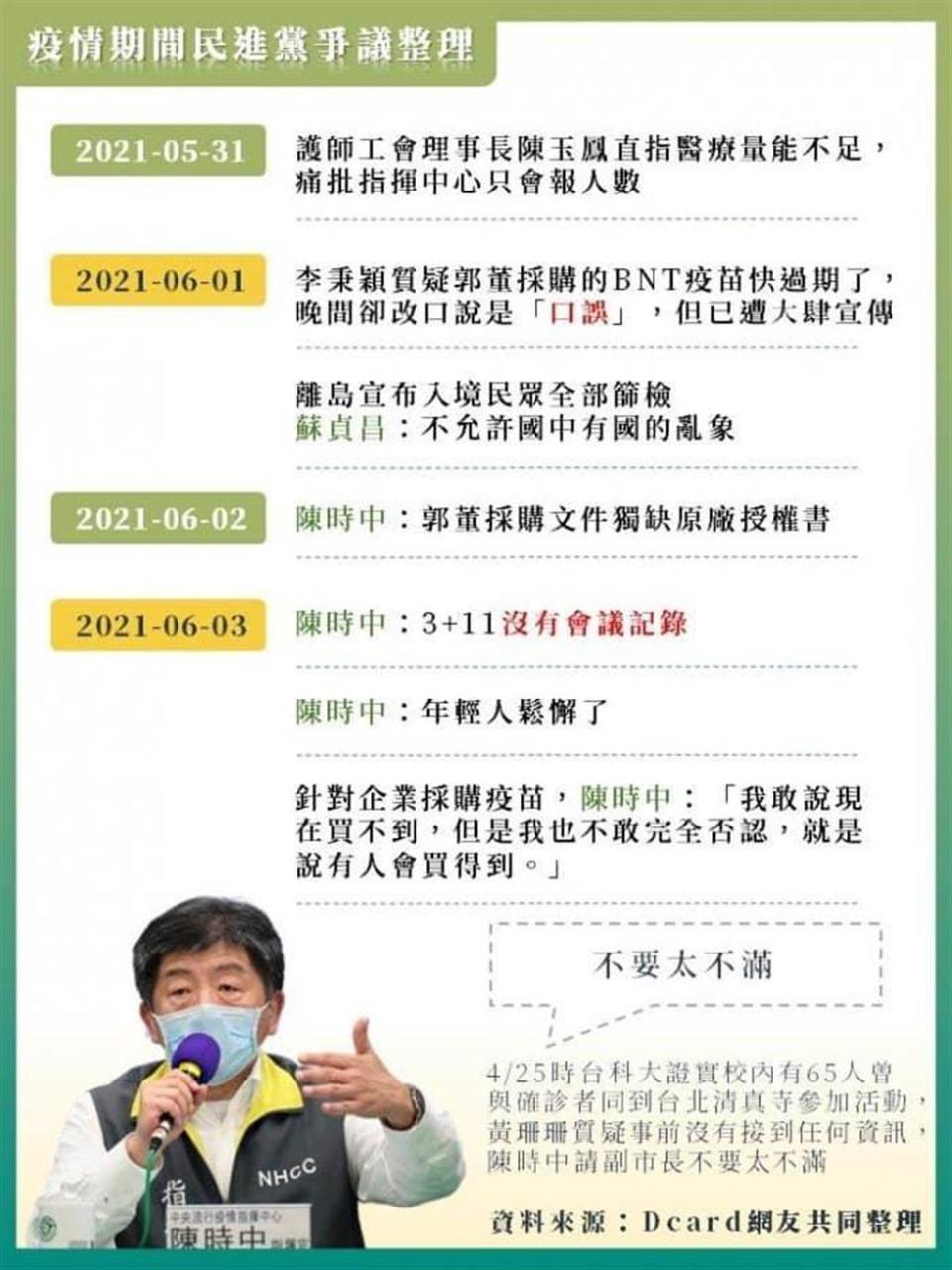 民進黨爭議懶人包。(圖/摘自 簡勤佑 臉書)。