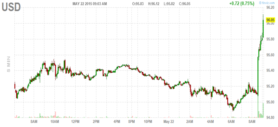 fut_chart (7)