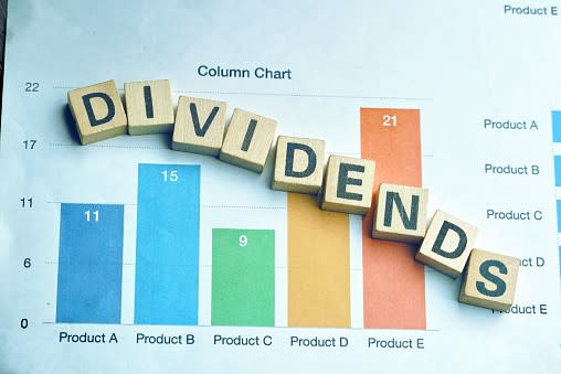 Dividend stocks investing retirement