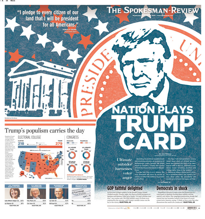 Newspapers around the world react to Donald Trump’s victory