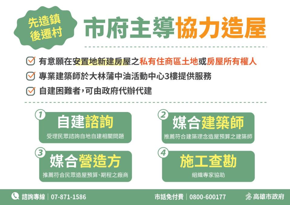 大林蒲遷村，高市府29日啟動方案選擇調查。高市府都發局提供