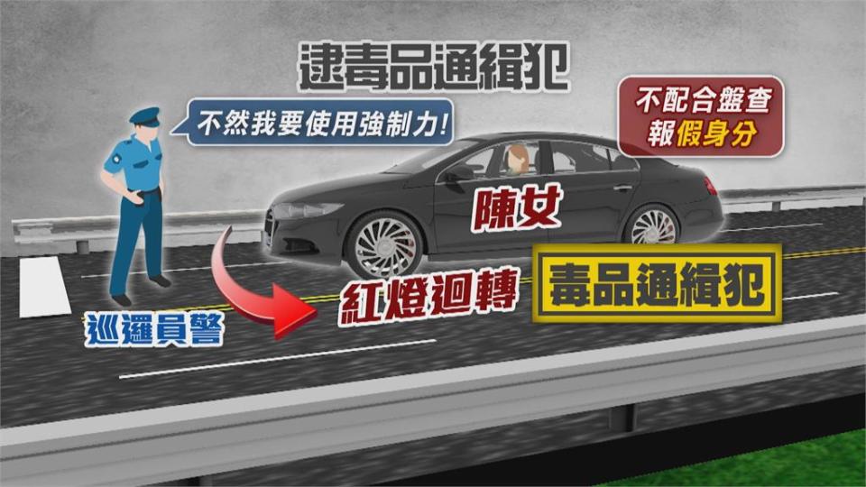 取締違規車輛　警攔查竟逮到1毒品通緝犯