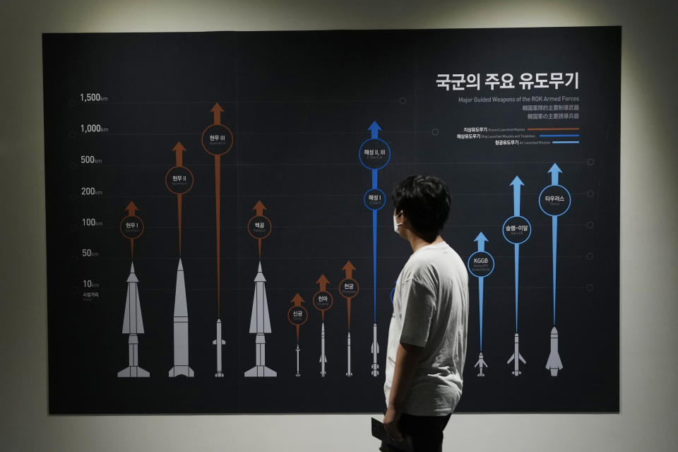 A visitor watches a display board showing major guide weapons of the South Korean armed forces at Korea War Memorial Museum in Seoul, South Korea, Friday, July 23, 2021. Top U.S. and South Korean officials agreed Thursday to try to convince North Korea to return to talks on its nuclear program, which Pyongyang has insisted it won't do in protest of what it calls U.S. hostility. (AP Photo/Ahn Young-joon)