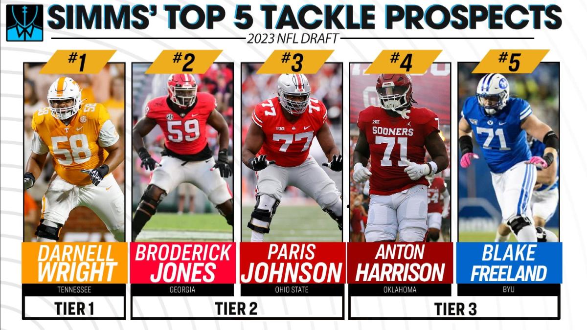 Simms' draft rankings: Top five LB prospects