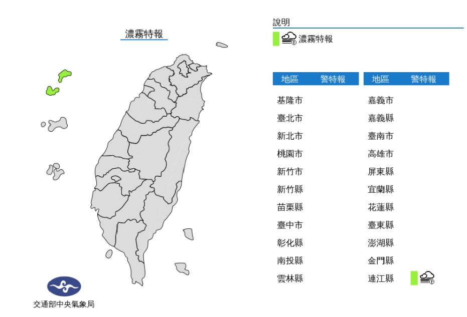 金門.馬祖濃霧特報 能見度不足200公尺   圖/氣象局