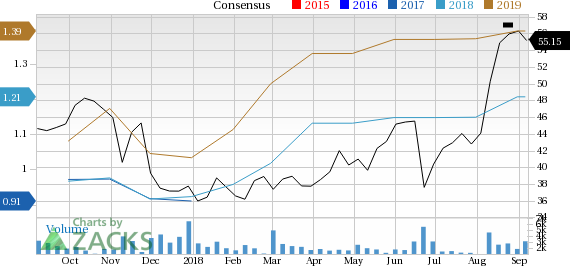 If you are looking for a fast-growing stock that is still seeing plenty of opportunities on the horizon, make sure to consider Alarm.com (ALRM).