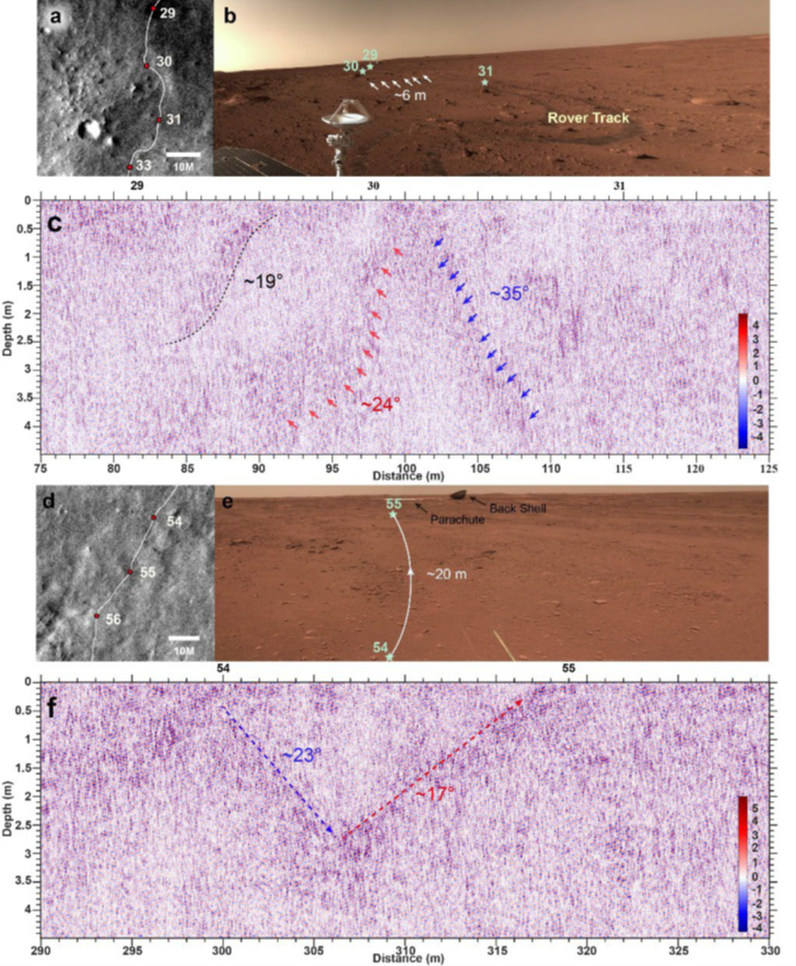 Maps, pictures, and radar images of sloping reflectors traversed by the China's Zhurong Mars rover.
