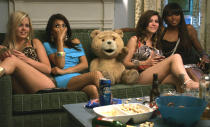 2. Ted in Universal Pictures’ "Ted"