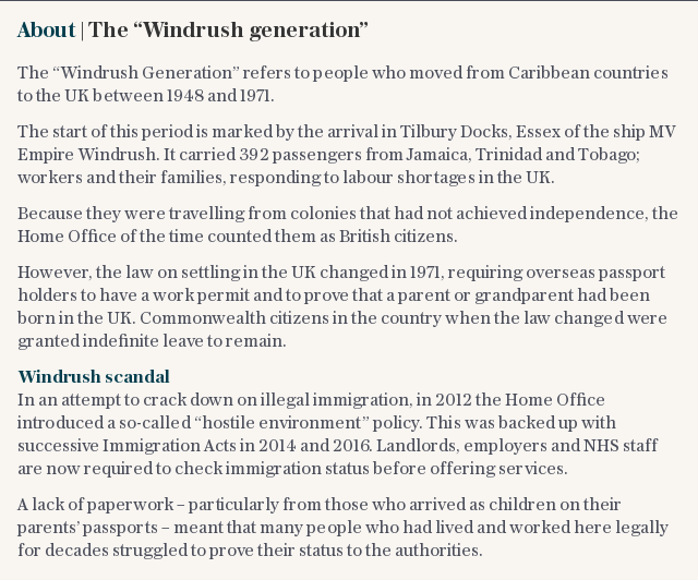 About | The “Windrush generation”