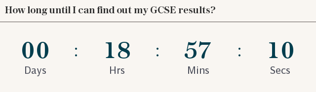 GCSE results counter 2018