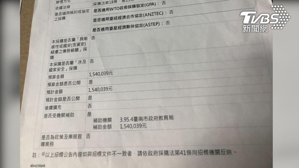 台南蚵寮國小工程招標 被廠商指控開標過程離譜