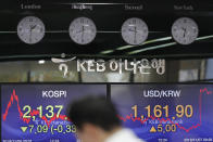 A currency trader stands near the screens showing the Korea Composite Stock Price Index (KOSPI), left, and the foreign exchange rate between U.S. dollar and South Korean won at the foreign exchange dealing room in Seoul, South Korea, Thursday, Nov. 7, 2019. Asian stocks are mostly lower after a meandering day of trading left U.S. stock indexes close to their record highs. (AP Photo/Lee Jin-man)