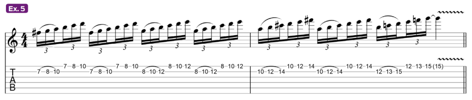 guitar tablature