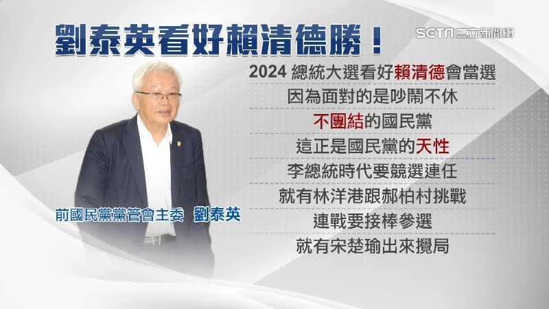 劉泰英批國民黨吵鬧不休不團結，更直言2024看好賴清德當選。