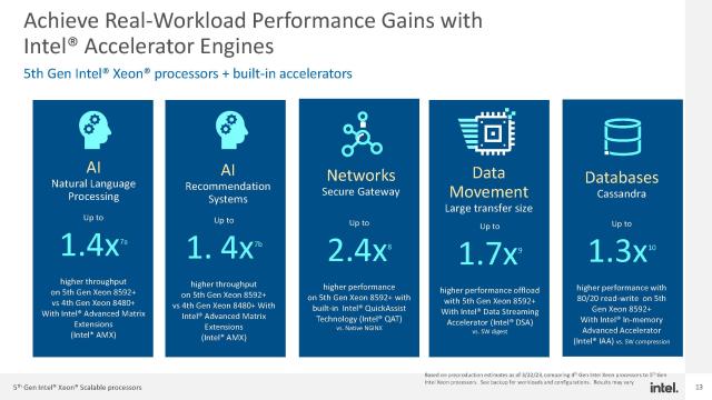 What is Processor - Newworldtrending