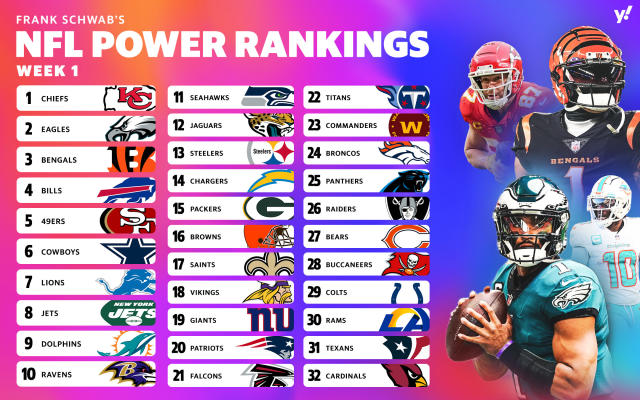 power rankings fantasy football