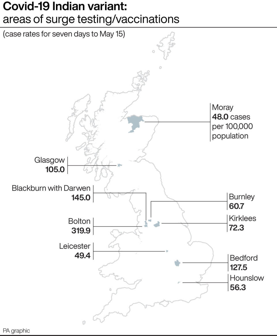Covid-19 Indian variant: areas of surge testing/vaccinations. See story HEALTH Coronavirus. Infographic PA Graphics. An editable version of this graphic is available if required. Please contact graphics@pamediagroup.com.