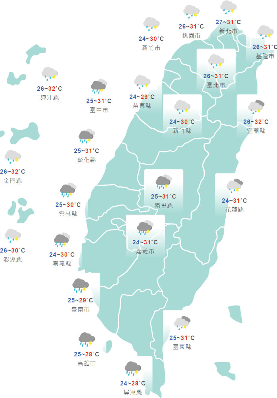 全台今日天氣與氣溫預測。