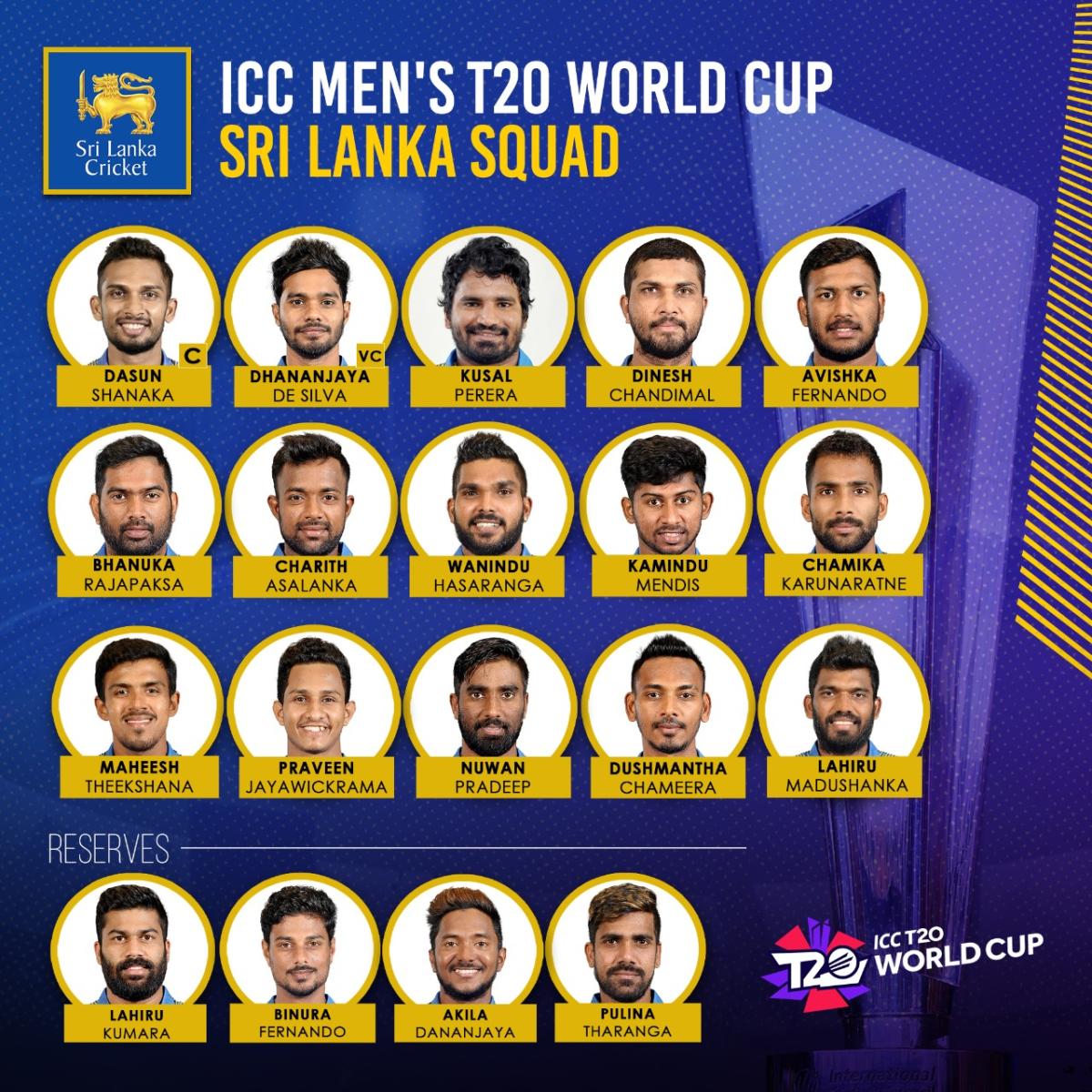 Sri Lanka T20 World Cup squad to be announced this week