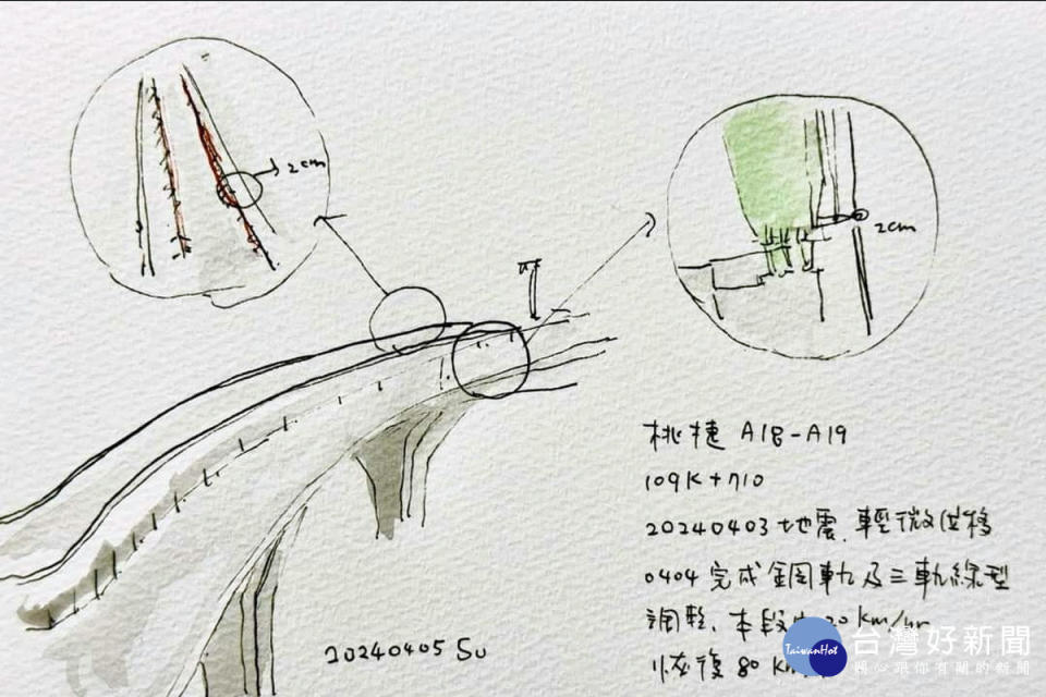 桃園市副市長蘇俊賓手繪機捷軌道位移圖稿。<br /><br />
