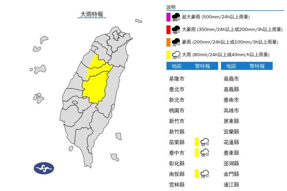 快新聞／對流旺盛　氣象署針對「3縣市」發布大雨特報