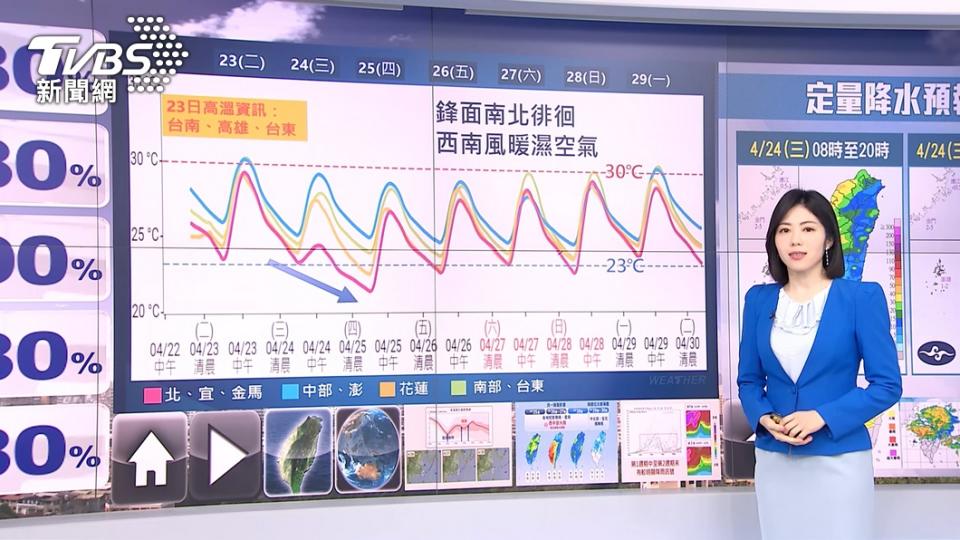 圖 / TVBS