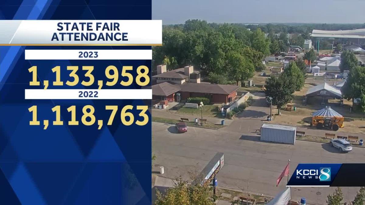 Iowa State Fair attendance 2023 fair was one of biggest ever