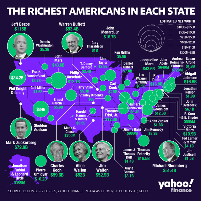 Map The Richest Person In Each Us State 4060