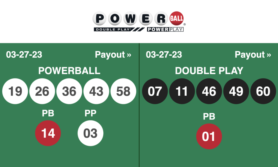 March 27’s winning Powerball ticket was sold in Cumberland County, Pa.