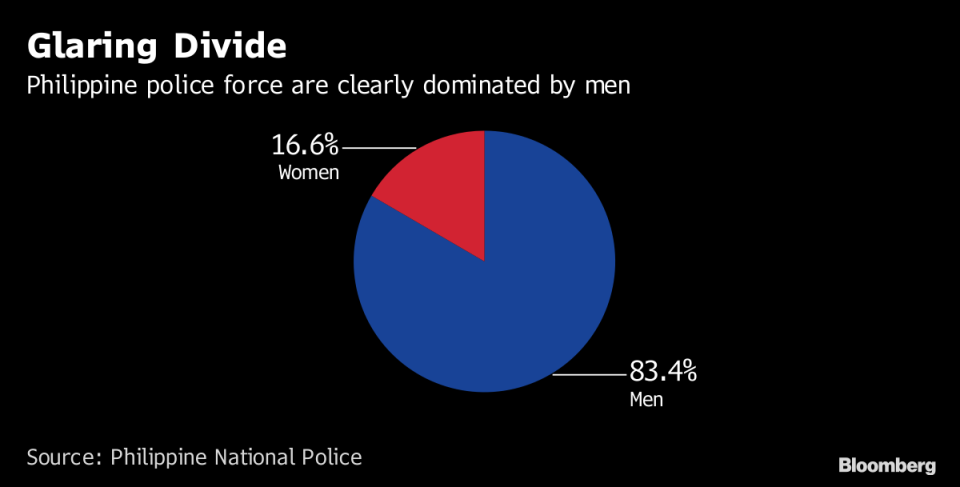 (Source: Bloomberg)