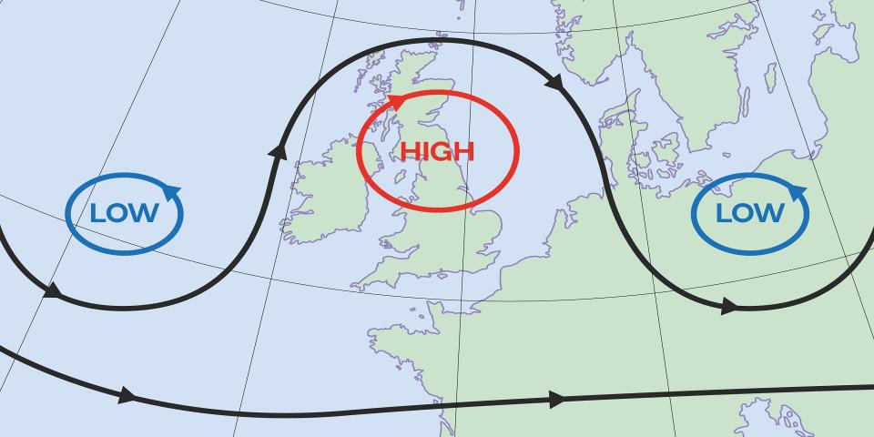 An 'omega block' resembles the Greek letter omega, and sees an area of high pressure 'stick' over Britain (Met Office)