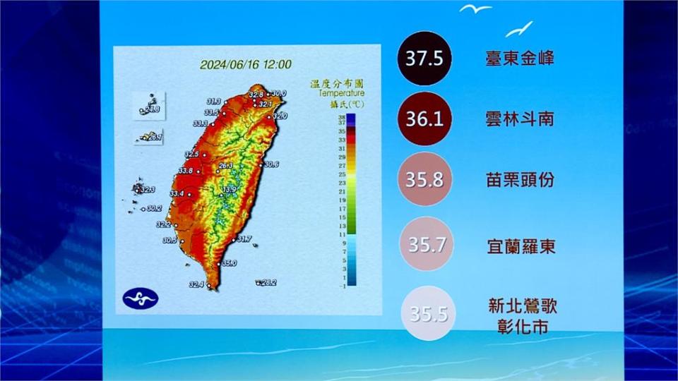 對流雲系發展旺盛！　午後雷雨轟炸13縣市「大巨蛋淹水」