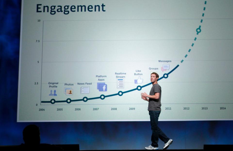 Facebook CEO Mark Zuckerberg stands in front of a slide boasting about user engagement during his address at the company's 2011 developers conference. (Photo: Robert Galbraith / Reuters)