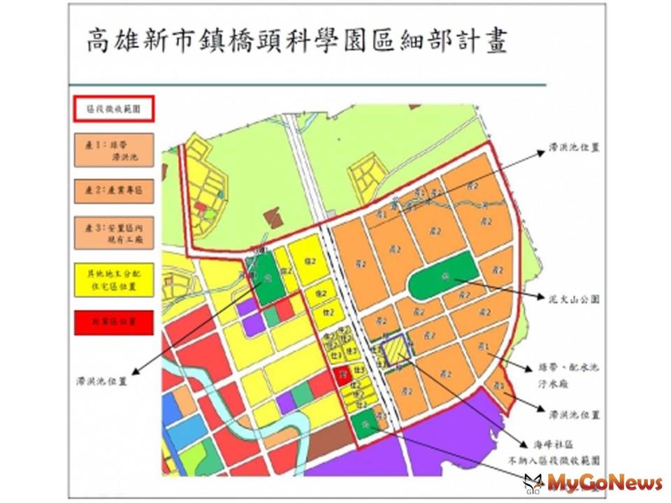 ▲高雄新市鎮橋頭科學園區細部計畫(圖/營建署)