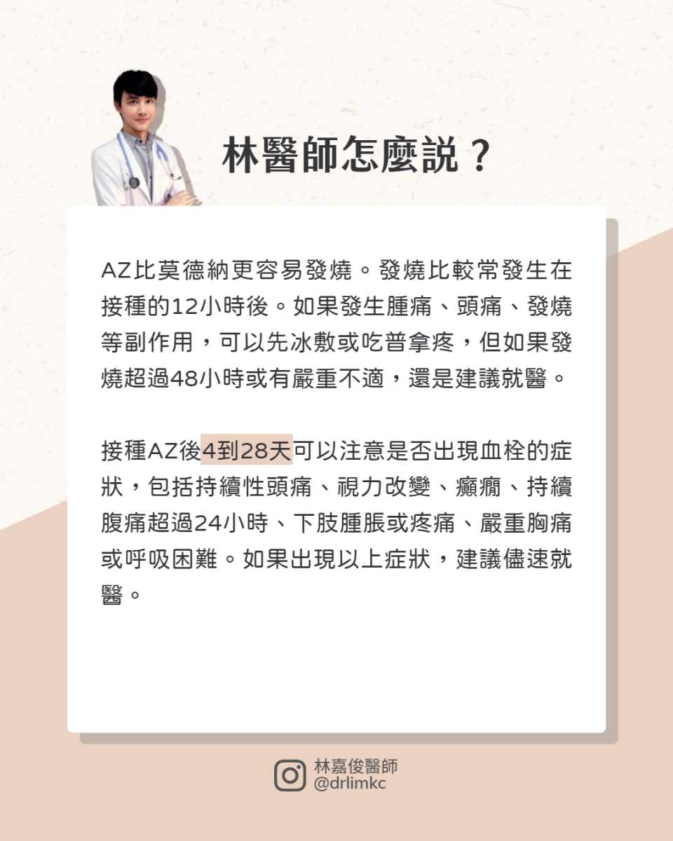 林嘉俊直言，接種AZ疫苗比施打莫德納更容易發燒。（圖／台大家醫科醫師林嘉俊授權報導）