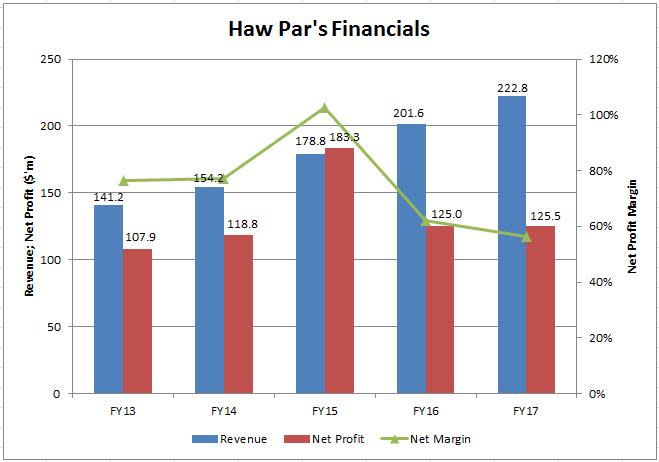 3 Net-Net Stocks Pic 1